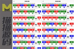 uniapp六合彩开奖自动采集源码/六合图库素材源码/香港六合彩开奖网站/澳门六合彩开奖网站/包含编译的前端源码