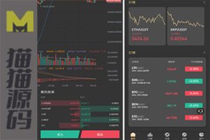 WooCloud交易所/秒合约/申购/矿机/风控/NFT/跟单/币币交易/期权交易