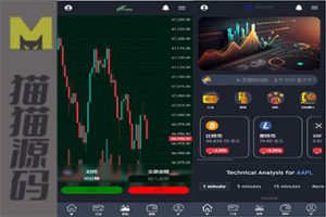 海外区块链交易所源码+虚拟币交易所