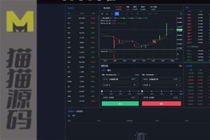 二次开发的海外交易平台/数字货币期权杠杆交易/锁仓投资/合约交易/场外交易