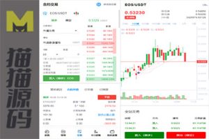 多语言交易平台/后台预设K线图/质押收益/首次发行代币认购/数字货币合约交易/杠杆交易