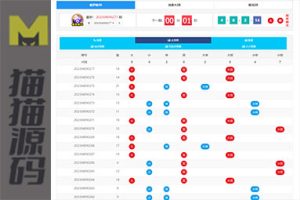 定制开发的幸运28开奖网站源码，加拿大28走势图，以及幸运28计划的预测网站