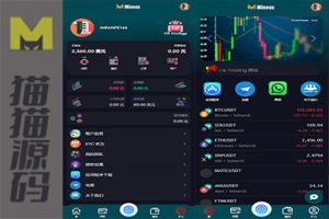 自动化虚拟货币交易源码，包括BTC、ETH、DOGE和USDT的预测自动盈利系统，支持分销与推广，后台管理可控