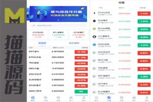 微交所中英文双语言微盘外汇源码/USDT充提/盈亏控制