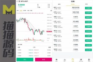 新版多语言BBANK交易所完整源码 仿火币带秒合约