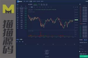 多语言富汇交易所源码/区块链证券两融/股票/指数/配资交易所|虚拟交易