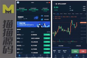 交易所仿火币模式/法币交易/币币交易/合约交易/期权交易/流动性挖矿/UP理财/LEO认购