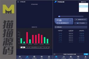 多种语言的理财余额宝源码、无限开房理财盘源码、无授权版、28系统