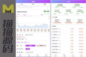 最的新手机版双融/金融系统