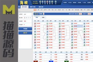 海峡系统包括香港+新澳门+老澳门